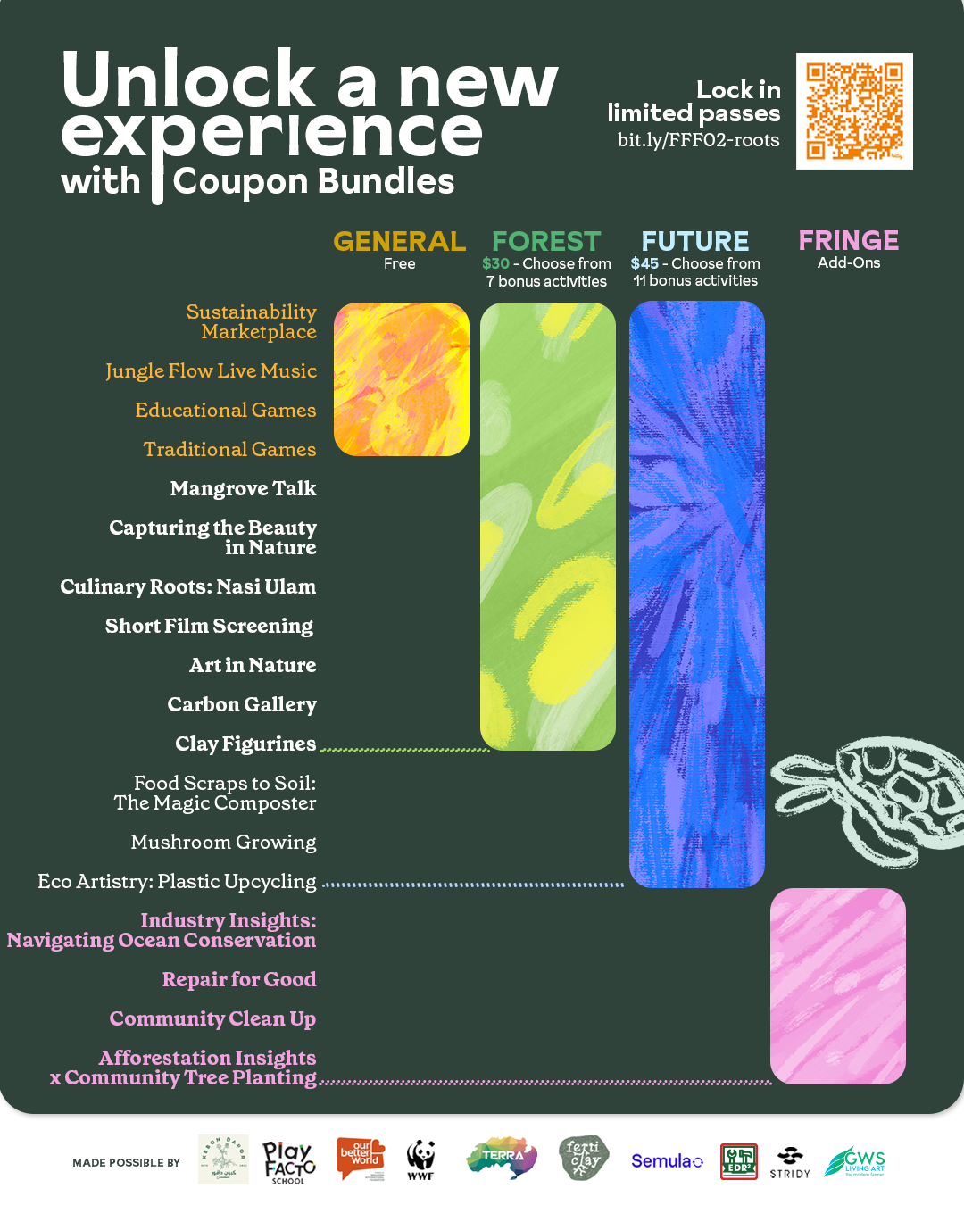 Future Forest Festival: Roots Of Regeneration