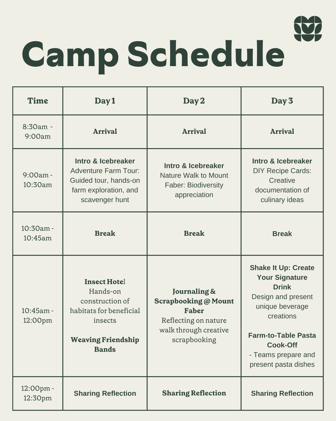 Kids Adventure Camp 2025 March: Sprout Discovery