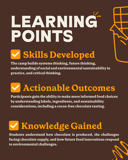 Kids Adventure Camp: Chocolate Detectives