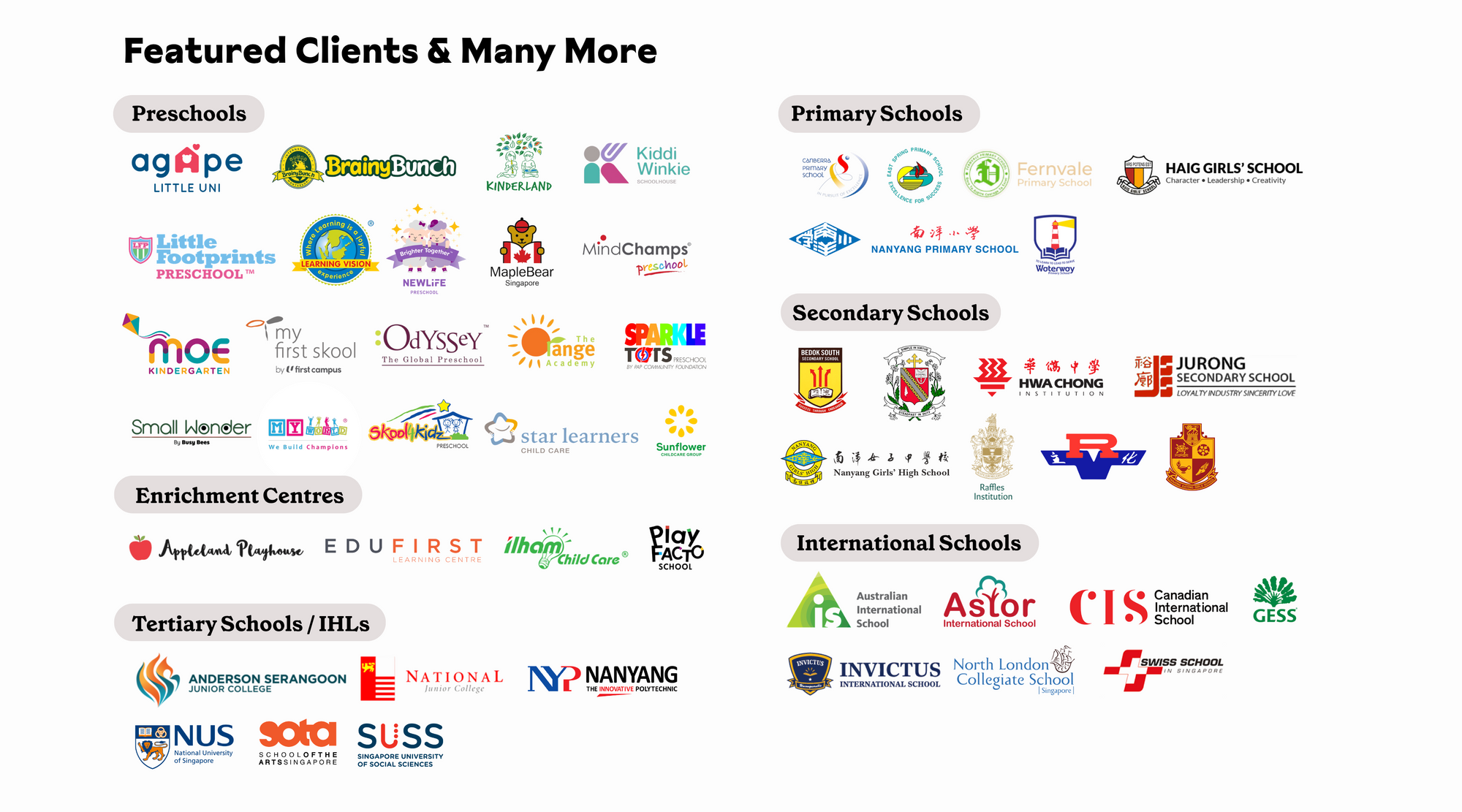 Featured City Sprouts education clients across preschools, primary schools, secondary schools, international schools and Institutes of Higher Learning